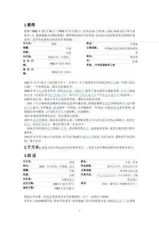 建党伟业人物介绍