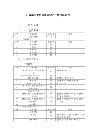 固定资产使用年限参考表