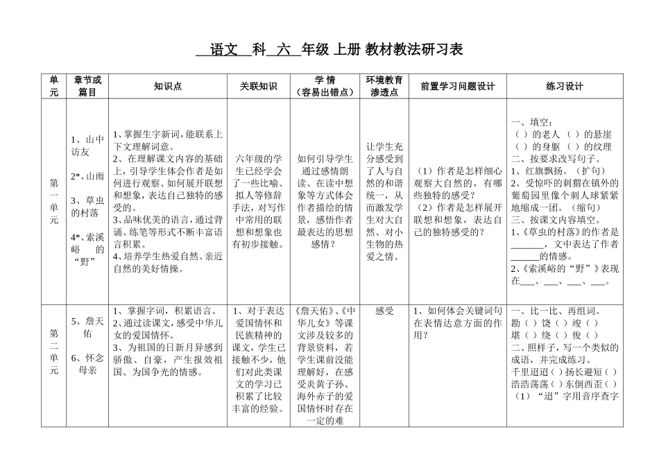 语文六年级上教材教法研习表_第1页