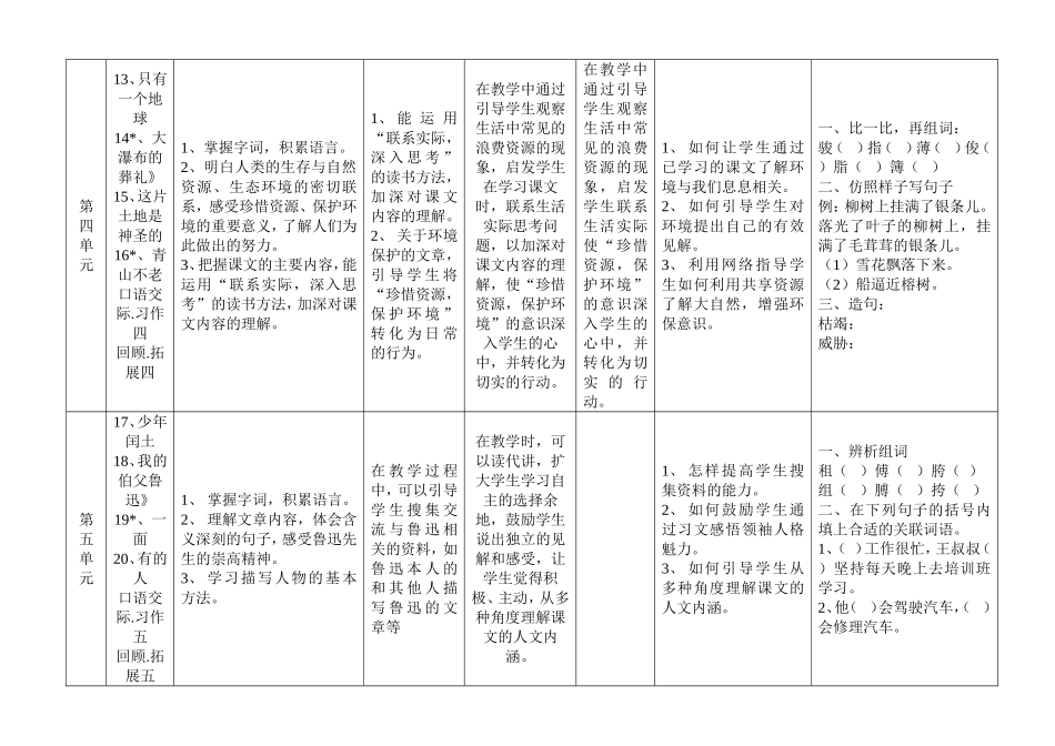 语文六年级上教材教法研习表_第3页