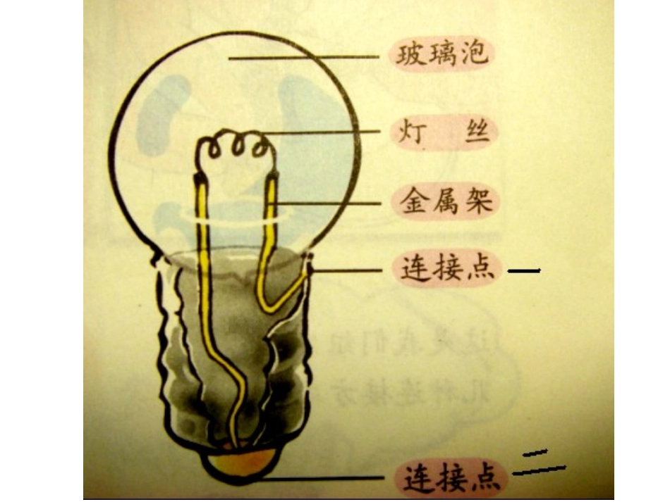 教科版小学科学四年级下册第一单元《点亮小灯泡》课件_第1页