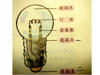教科版小学科学四年级下册第一单元《点亮小灯泡》课件