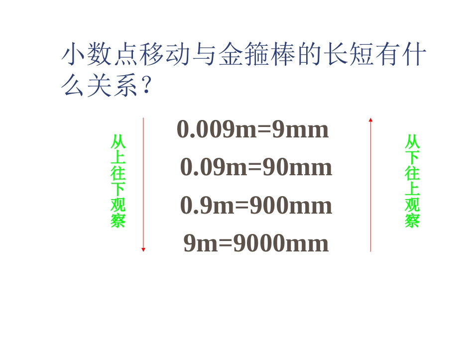 人教版四年级下册《小数点移动引起小数大小的变化》_第3页