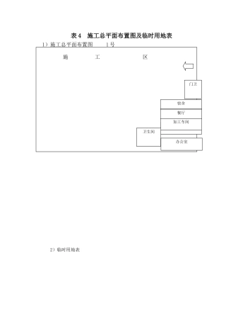 表4--施工总平面布置图及临时用地表多种