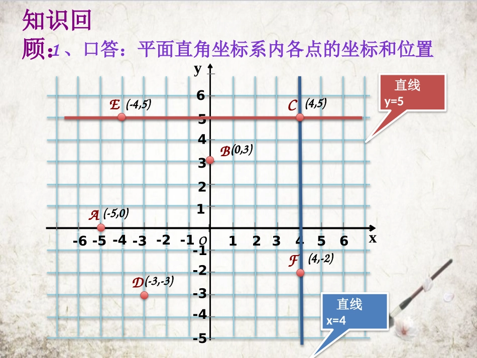 15.2直角坐标平面内点的运动_第2页