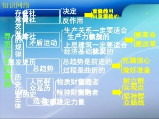 认识社会和价值选择》课件
