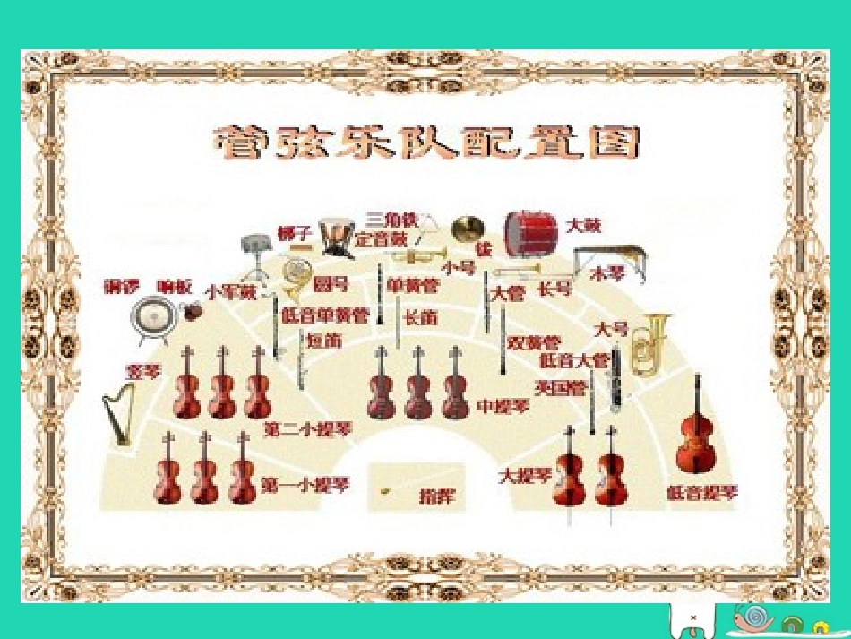 歌唱呼吸的基本要求轮唱进行曲速度发声练习西洋管弦乐队的主要乐器管风琴肖邦钢琴_第3页