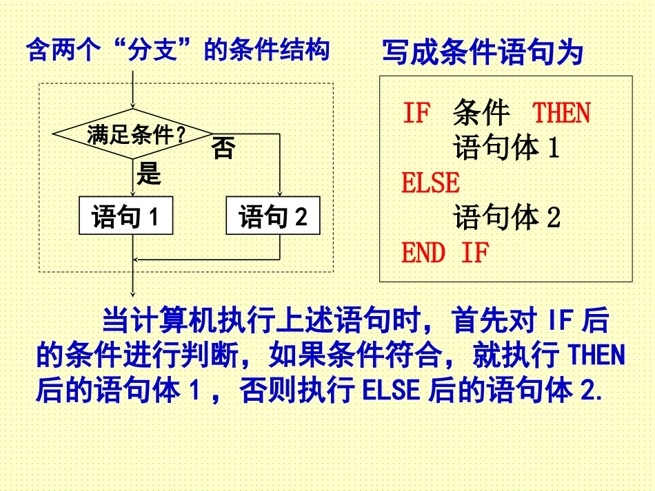 1.2.2条件语句-(2)_第3页