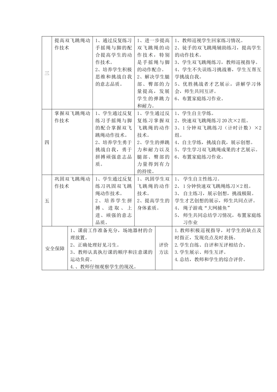 初三年级体育单元教学计划及课时计划_第3页