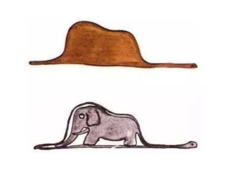 7图形·联想·创意