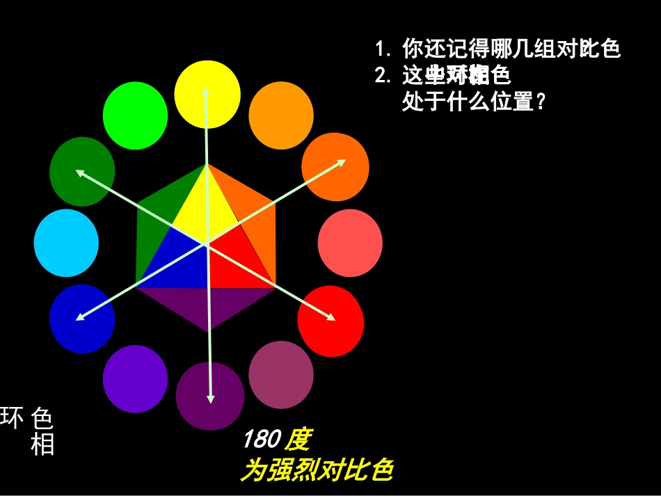 让色彩动起来课件_第3页