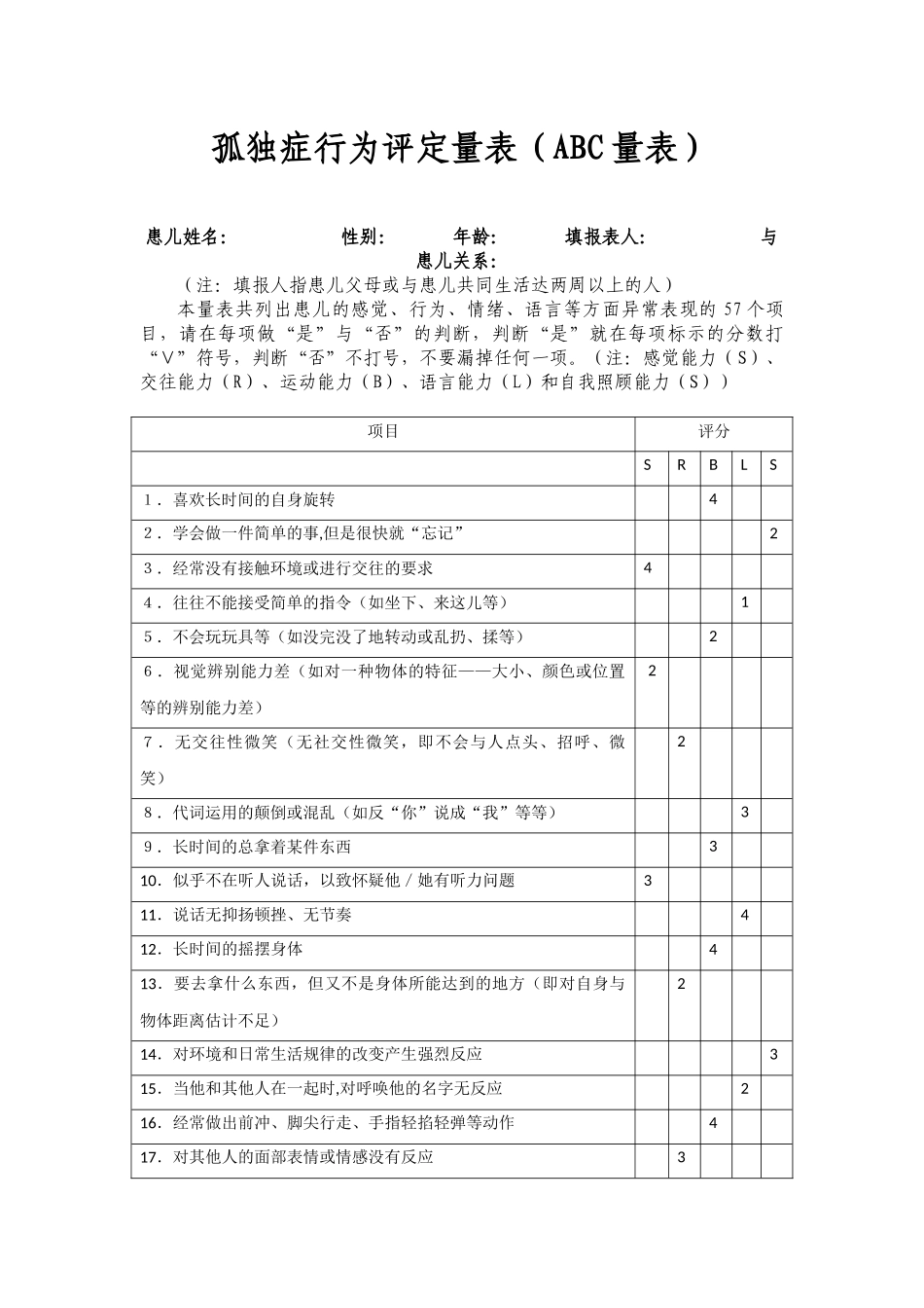 孤独症行为评定量表_第1页