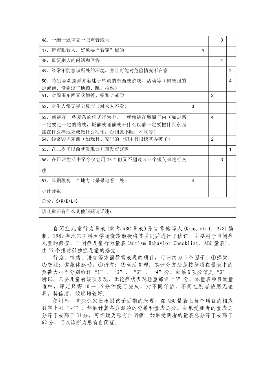 孤独症行为评定量表_第3页