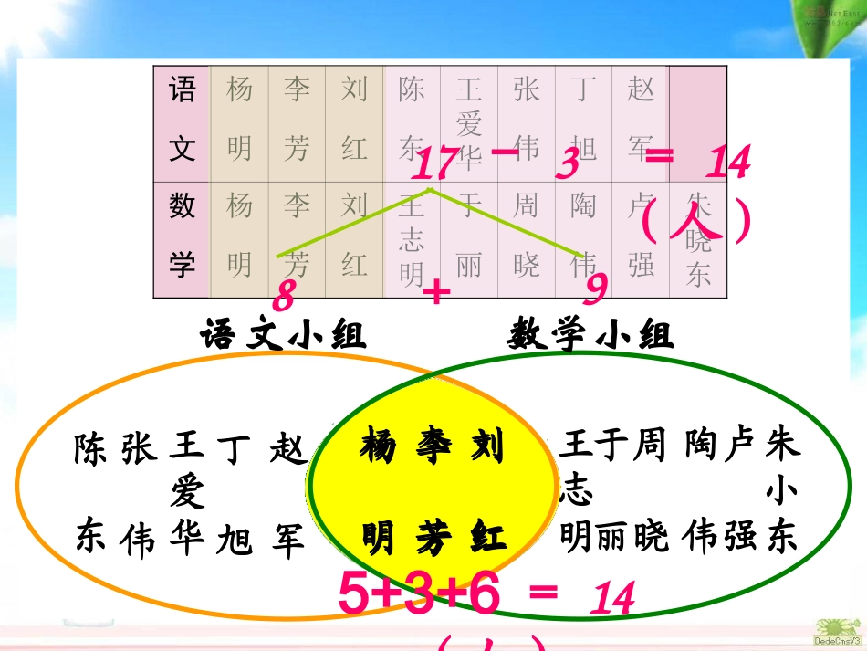 人教版数学三年级下册数学广角《重叠问题》_第3页