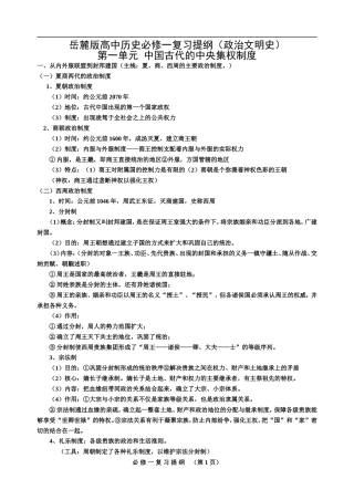 岳麓版高中历史必修一复习提纲（政治文明史）