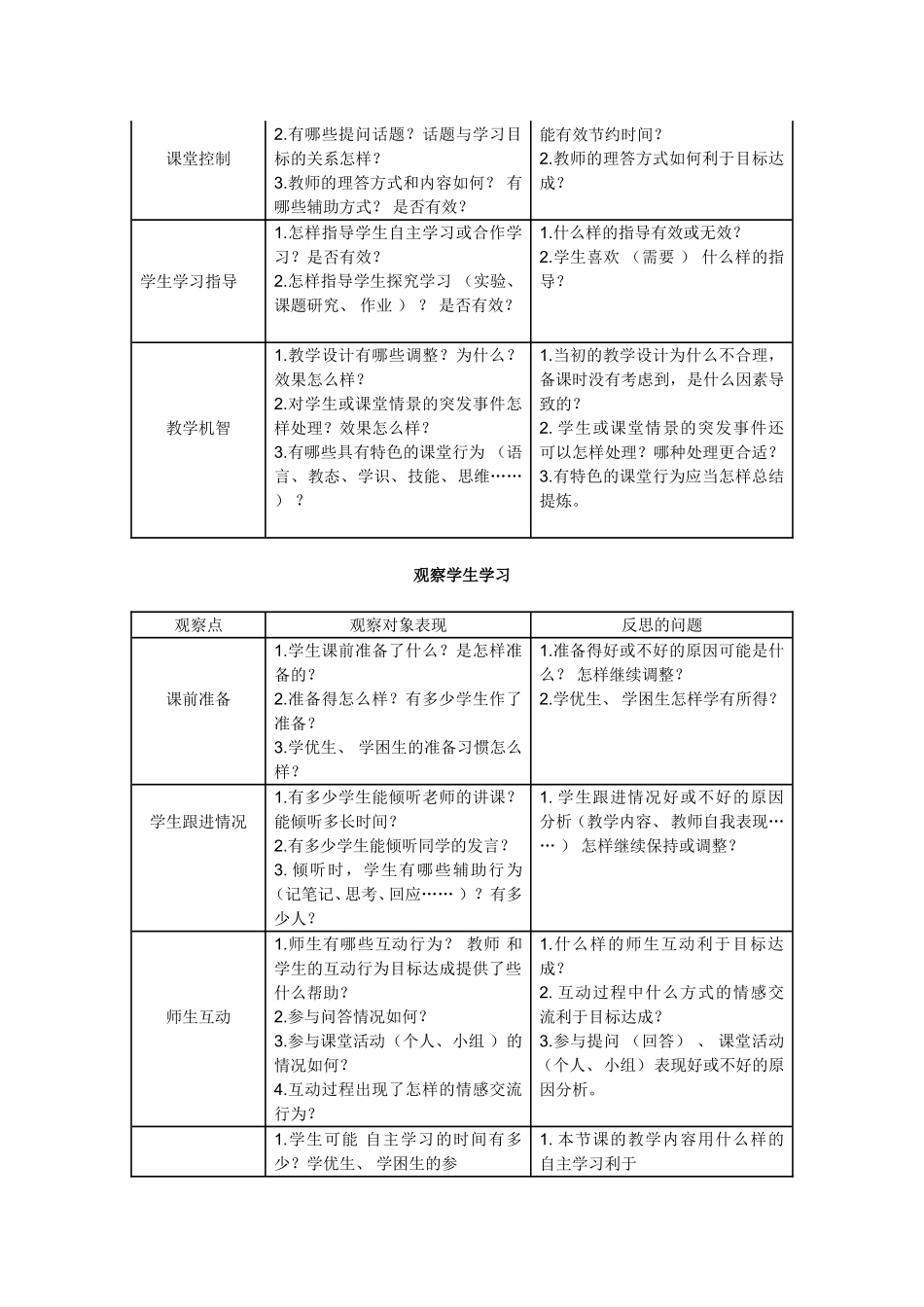 基于课堂观察的高中高效课堂教学_第3页