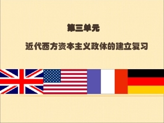 岳麓版历史必修一第三单元复习