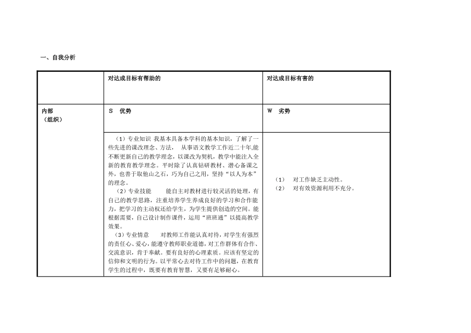 卫翠珍任务表单_第1页