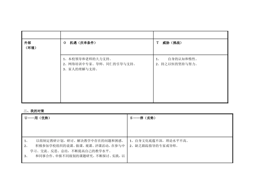 卫翠珍任务表单_第2页