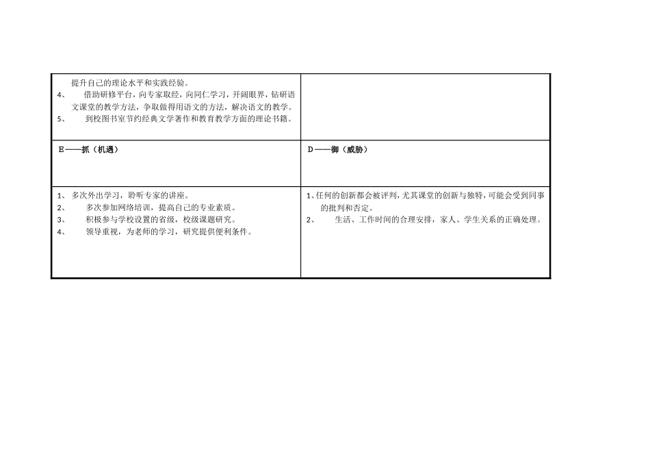 卫翠珍任务表单_第3页