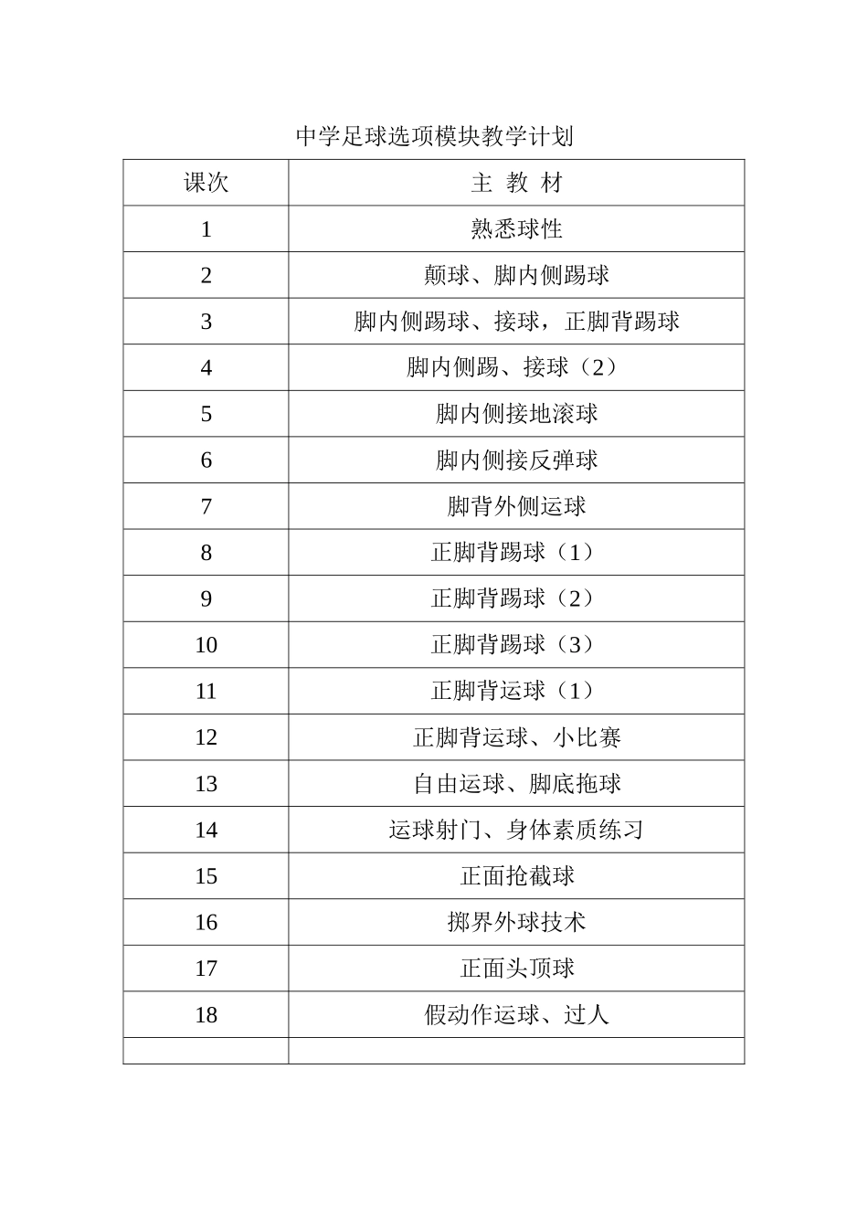 中学足球选项模块教学计划_第1页