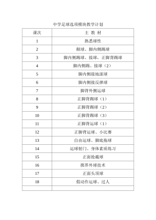 中学足球选项模块教学计划