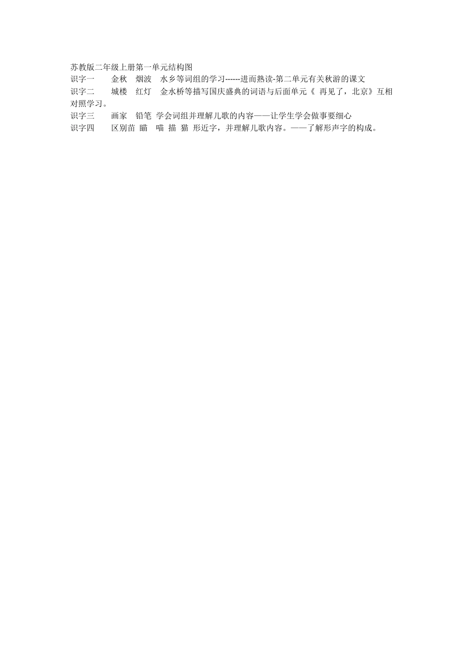 二年级第一单元结构图_第1页