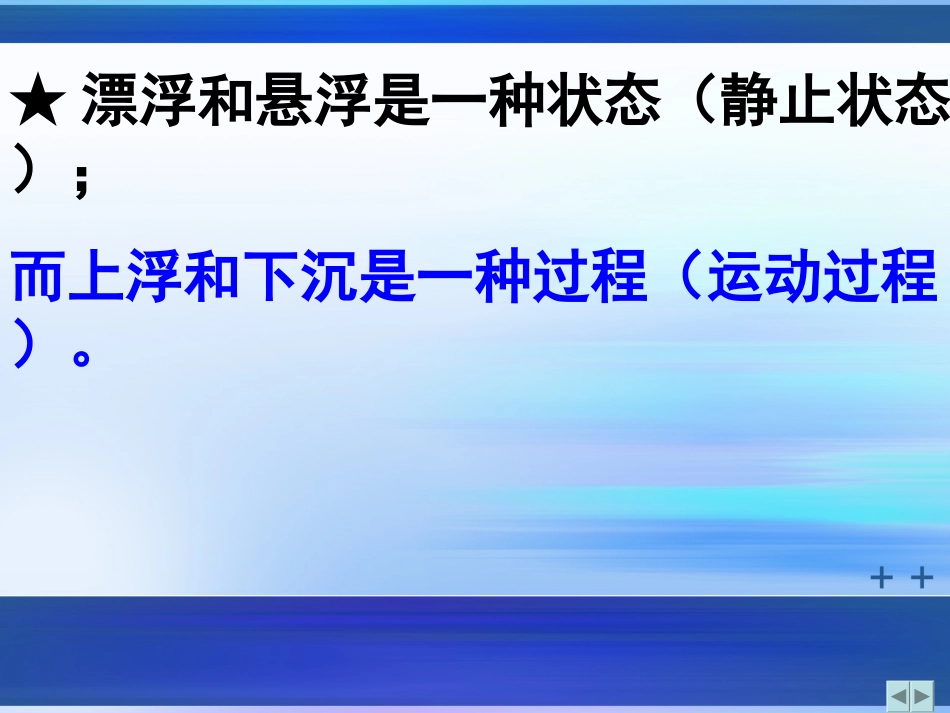 物体的浮与沉 (2)_第3页