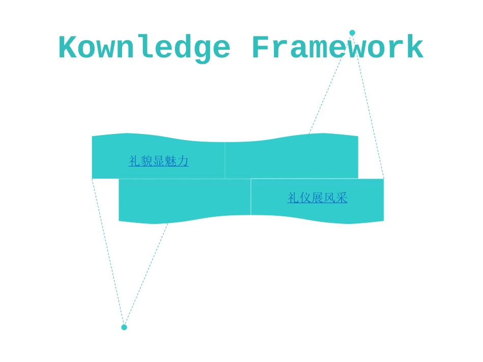 友好交往礼为先_第3页