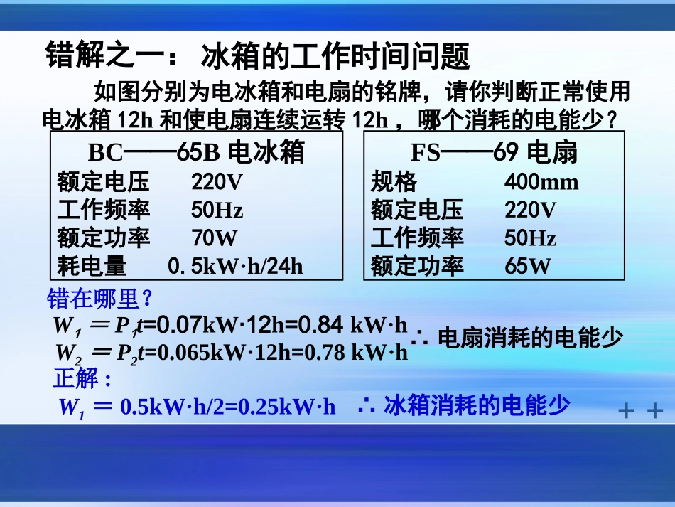 电功与电热复习_第2页