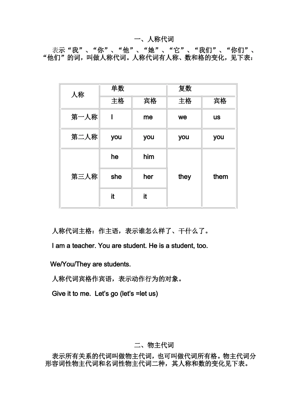 时态归纳笔记_第3页