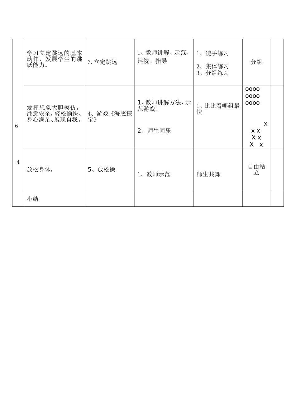 上传教案4二年级立定跳远教案_第3页