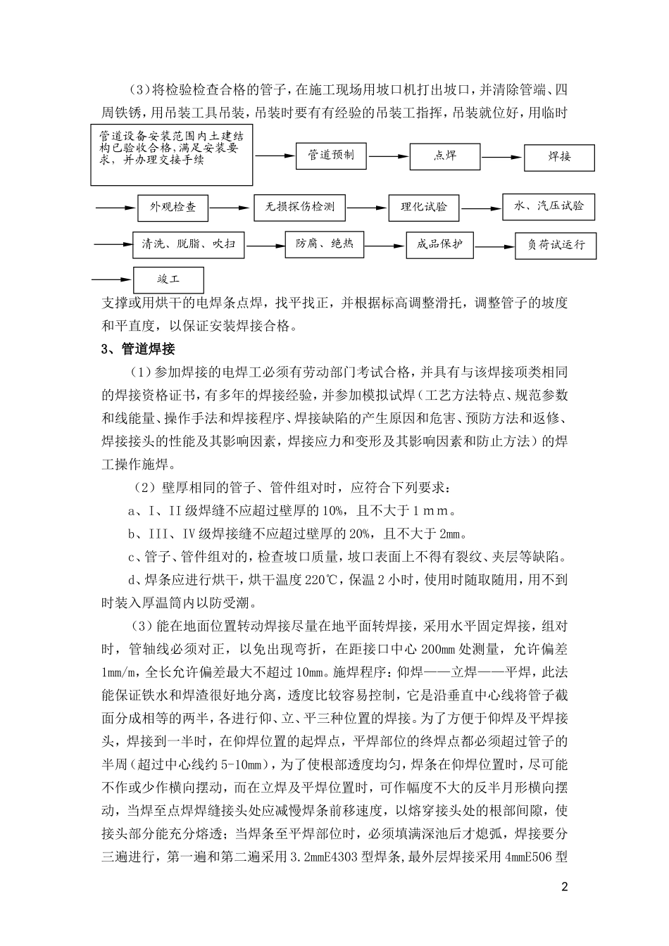 换热站工程施工组织设计_第2页