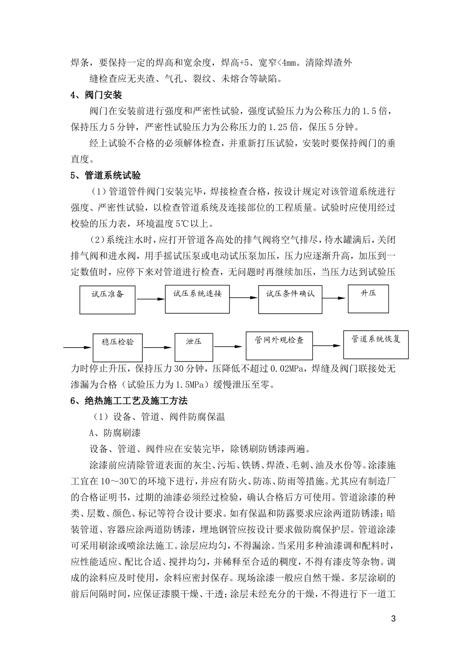 换热站工程施工组织设计_第3页