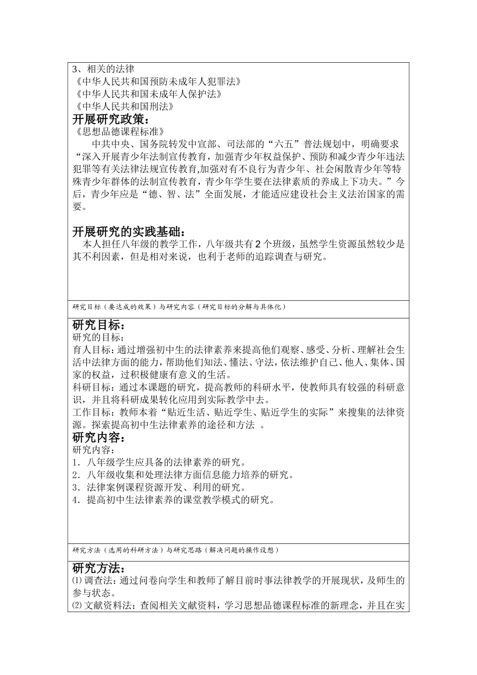 常鸣课题申请书_第3页