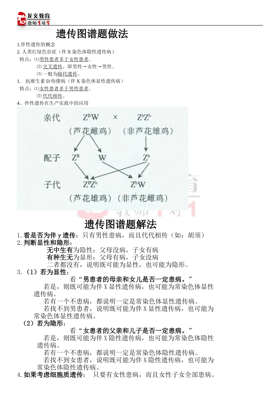 高中生物遗传图谱题做法及习题_第1页