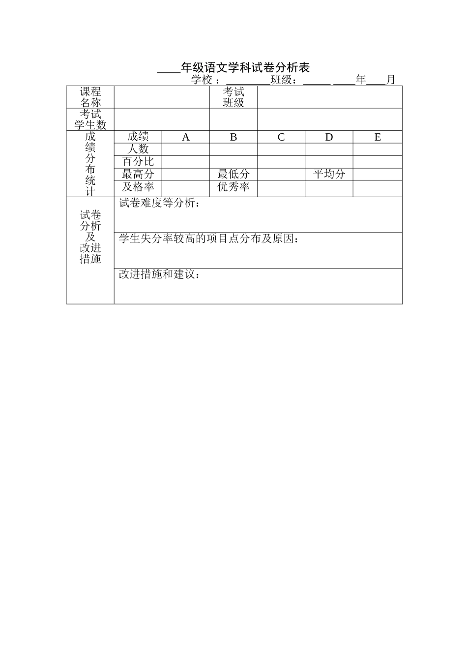 语文试卷分析表 (2)_第1页