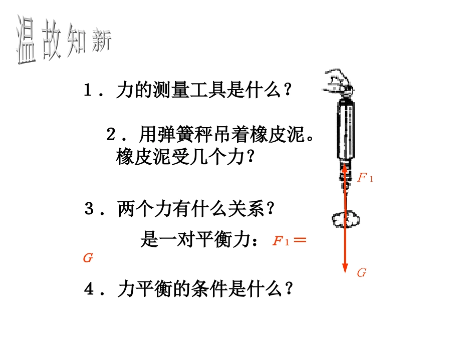 关于“浮力”的课堂演示课件_第3页