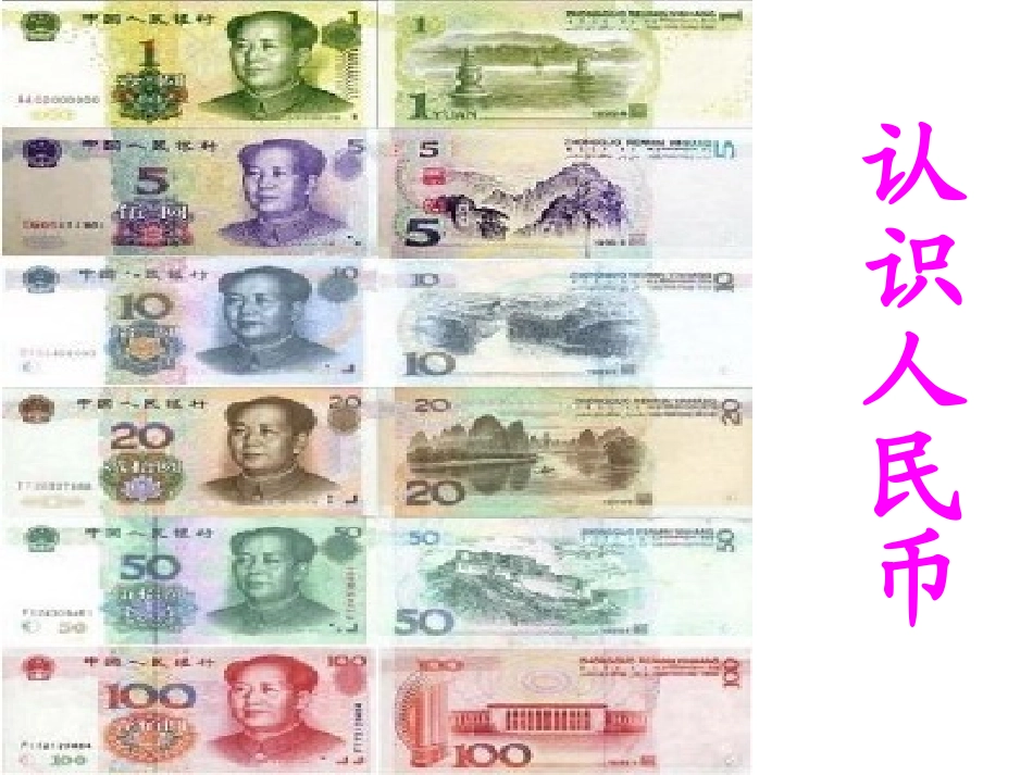 小学生教育—人民币的认识课件 (2)_第1页