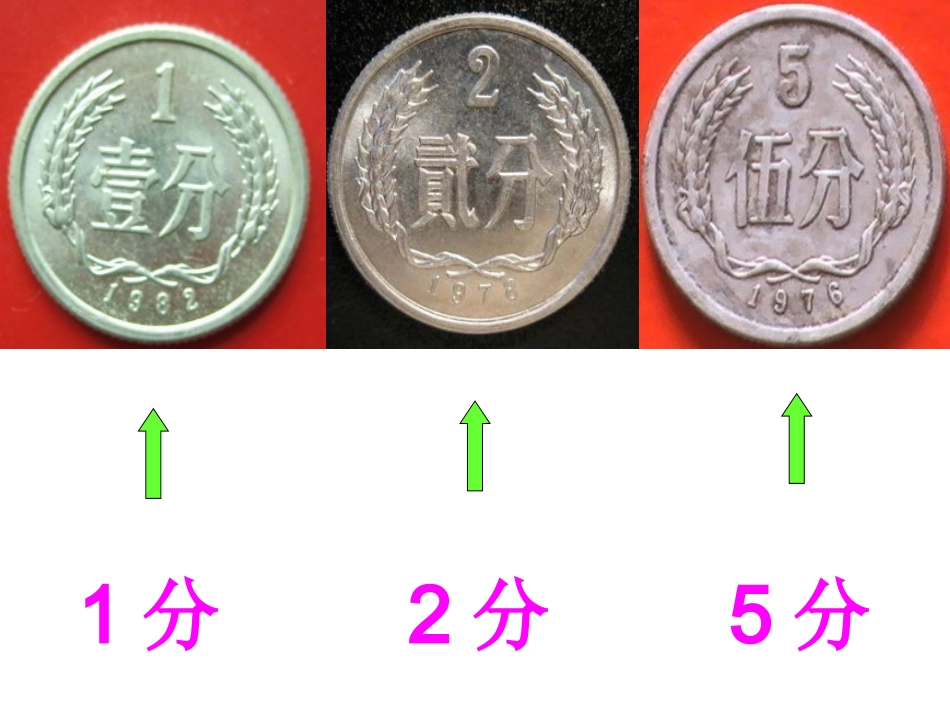 小学生教育—人民币的认识课件 (2)_第2页