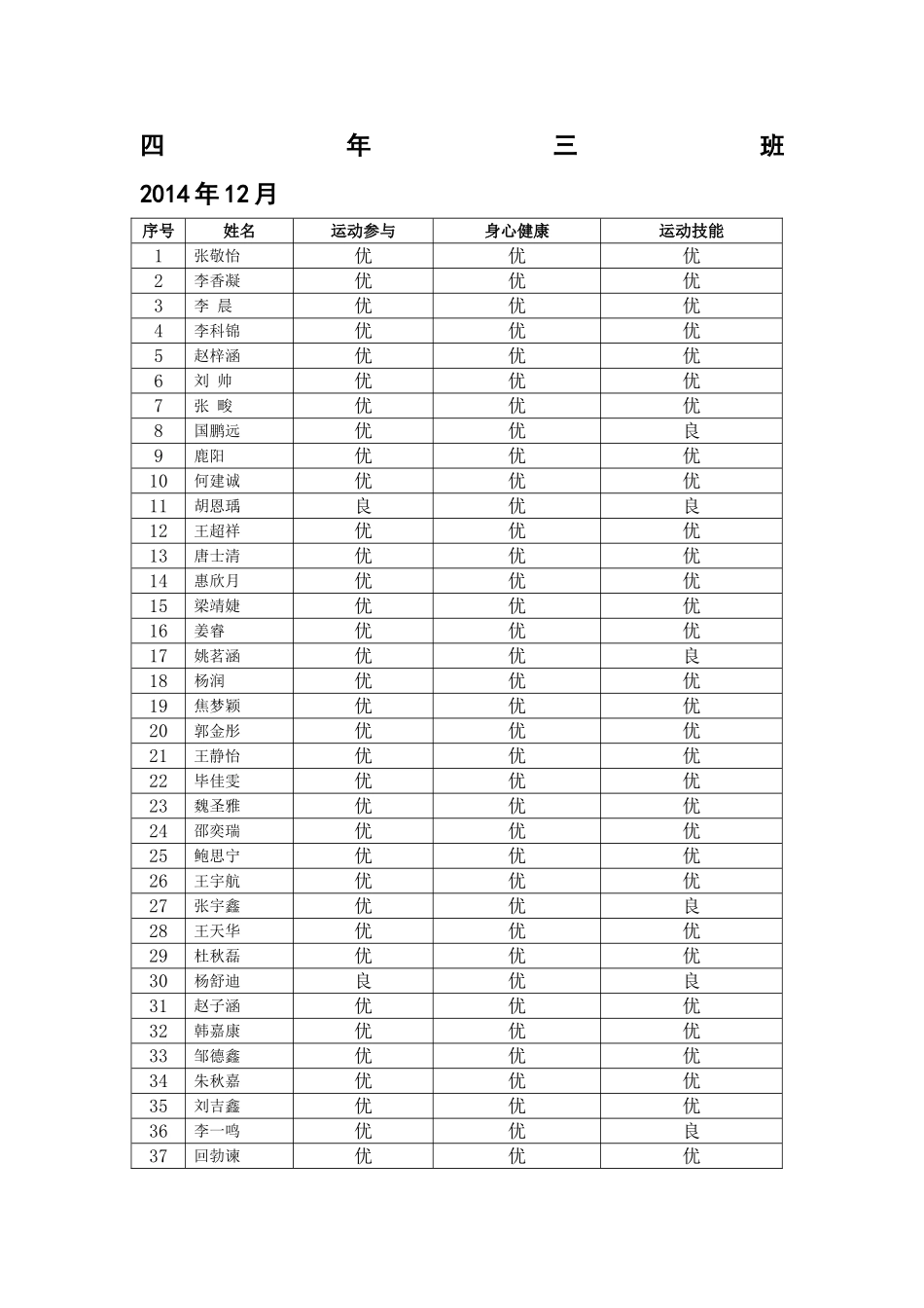 四年体育成绩_第3页