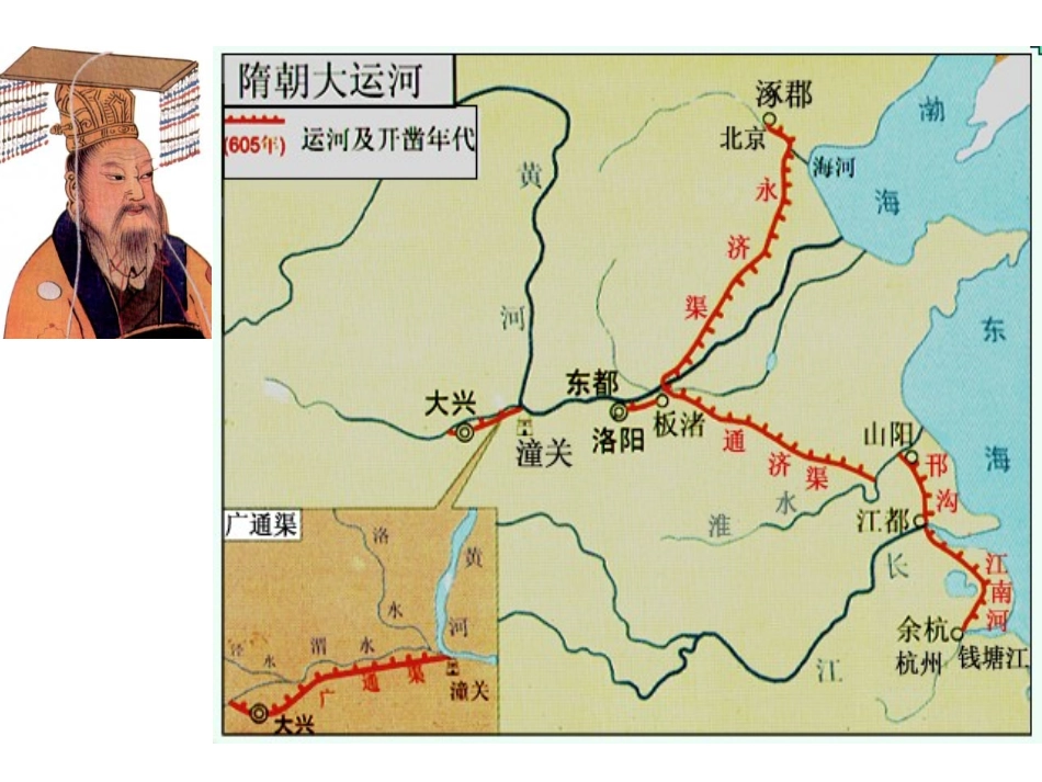 +人教版新课标七年级下册七年级(下)历史复习提纲85张PPT_第3页