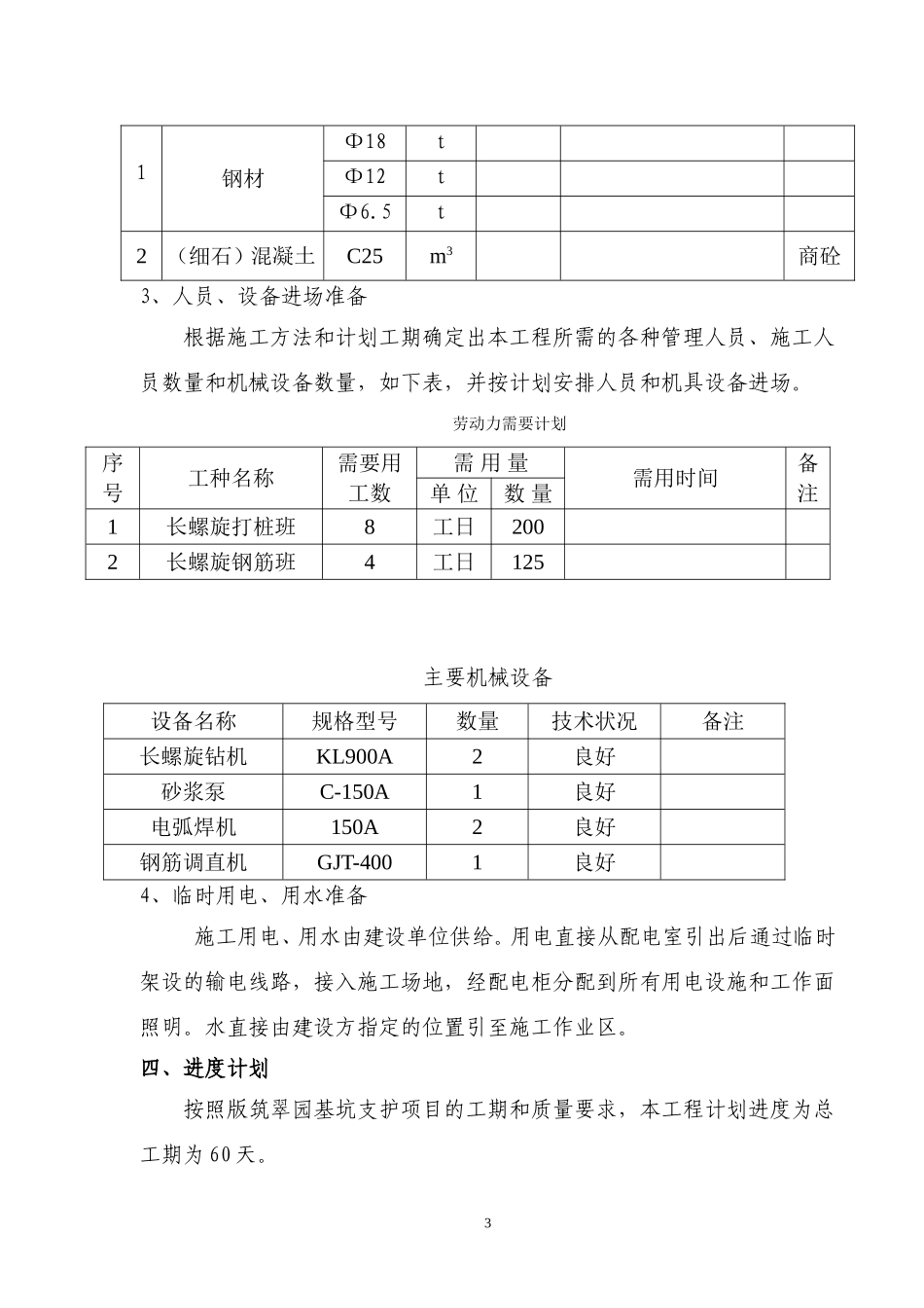 基础长螺旋钻孔灌注桩施工组织设计_第3页