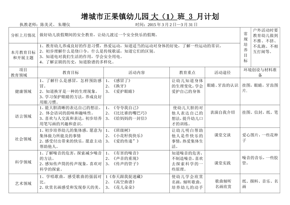 大班3月份月计划_第1页