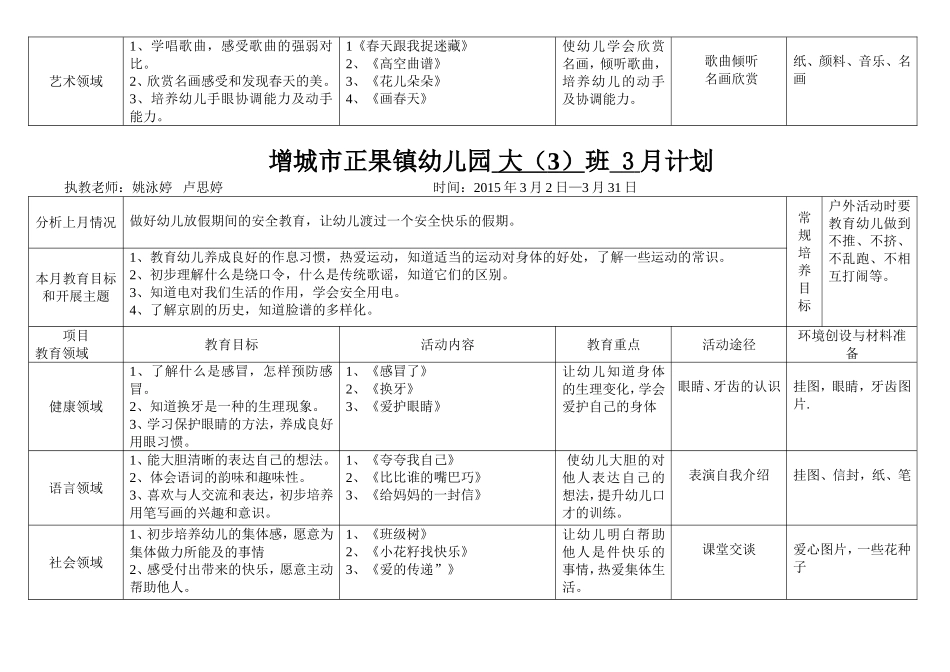 大班3月份月计划_第3页