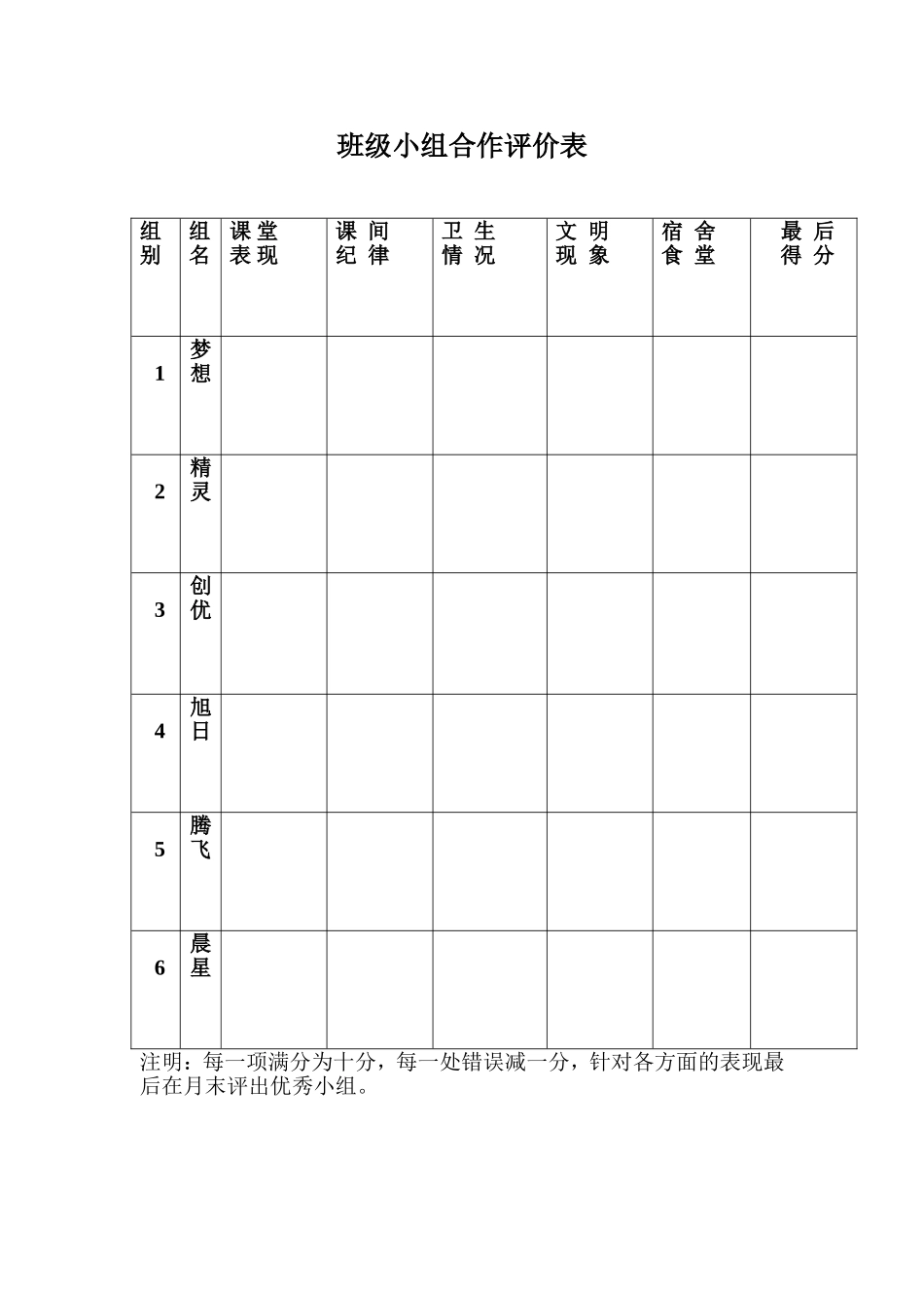班级小组合作评价表_第1页
