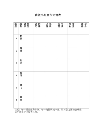 班级小组合作评价表