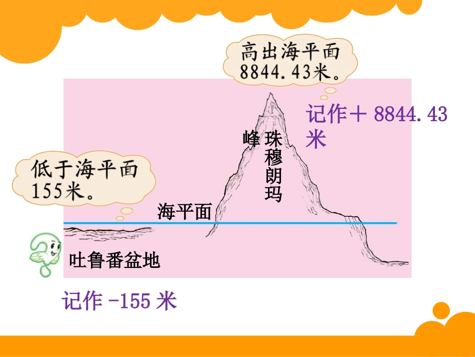 四年级上册第七单元生活中的负数正负数_第2页