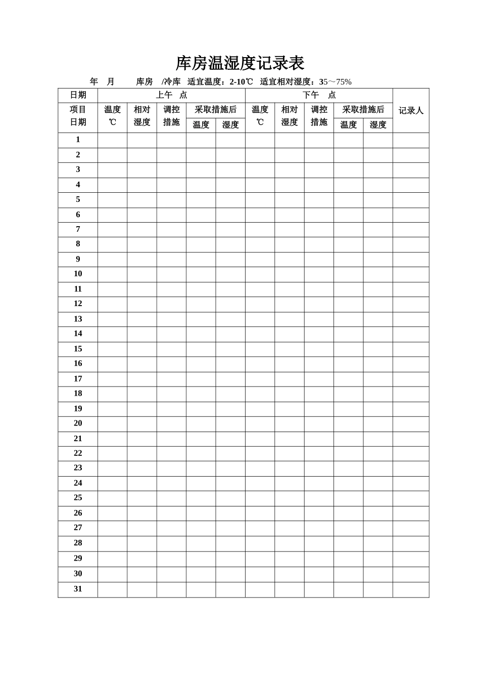 温湿度记录表_第3页