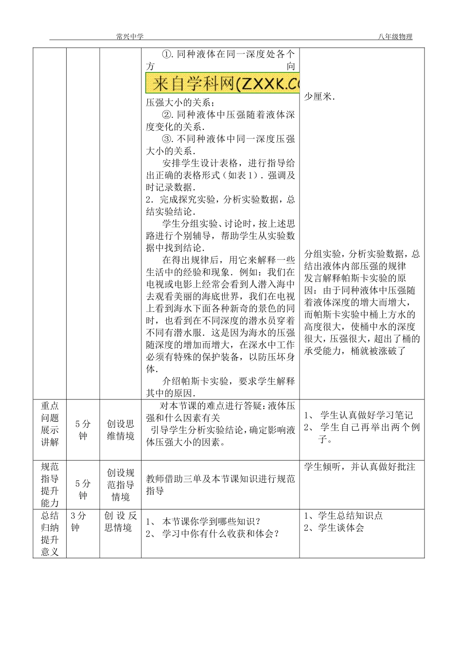 液体内部的压强_第3页